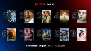 Netflix Top 10 list March 21-27, 2022