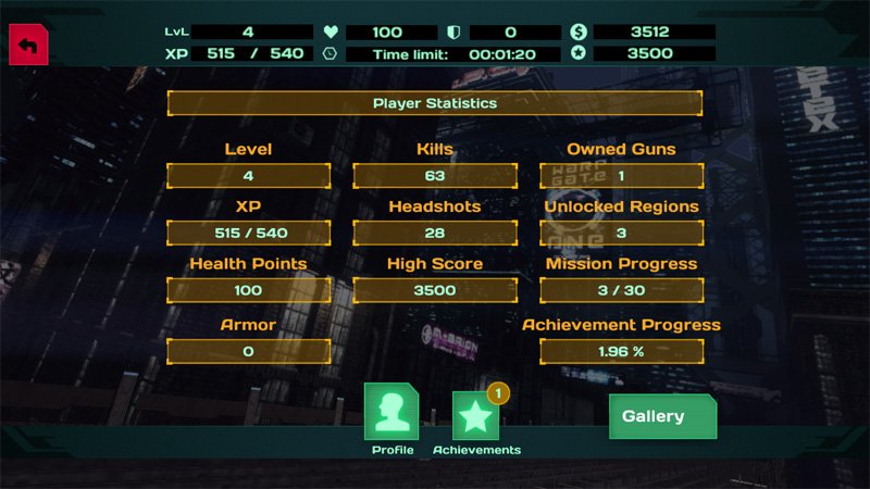 Dead Earth Profile