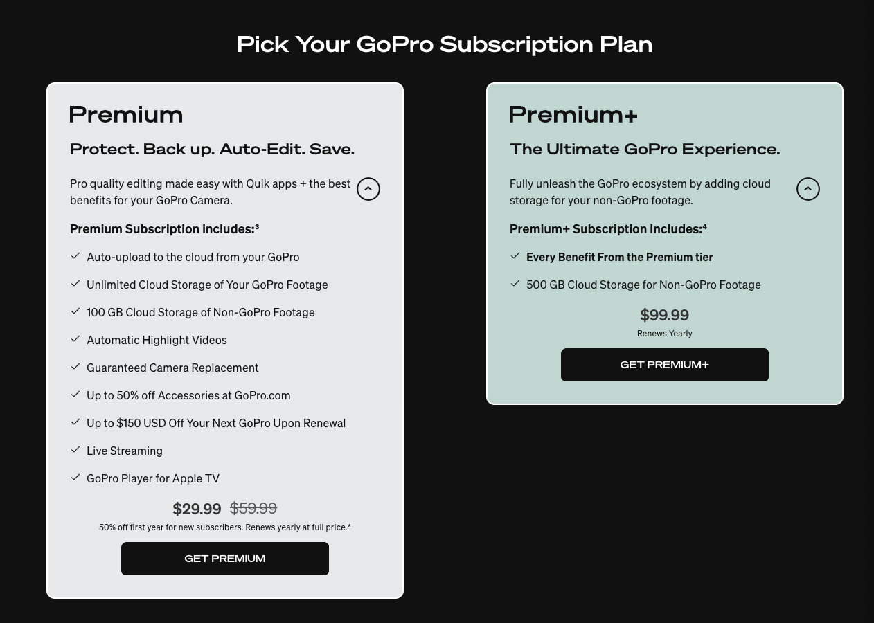 A screenshot of the benefits list to the GoPro Premium subscription