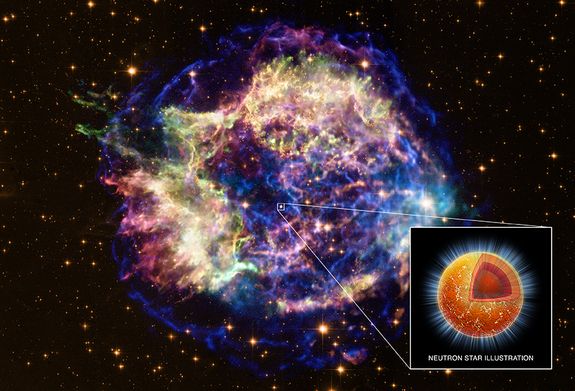 This image presents a composite of X-rays from Chandra (red, green, and blue) and optical data from Hubble (gold) of Cassiopeia A, the remains of a massive star that exploded in a supernova. Inset: A cutout of the interior of the neutron star, where densi