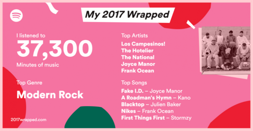 spotifys-new-feature-lets-you-look-back-on-the-music-you-listened-to-most-in-2017-2-1556669042-JMKa-column-width-inline