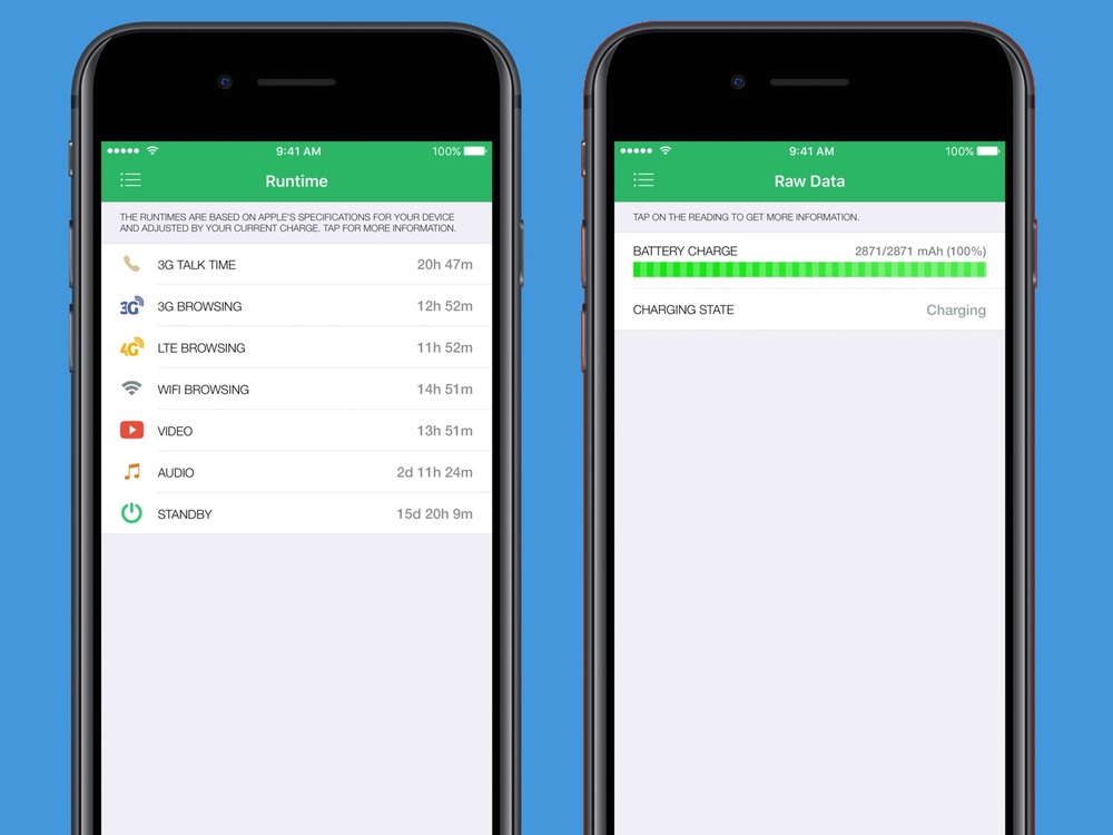 Best battery App 2020: Battery saving apps for iPhone, Android | Tom's