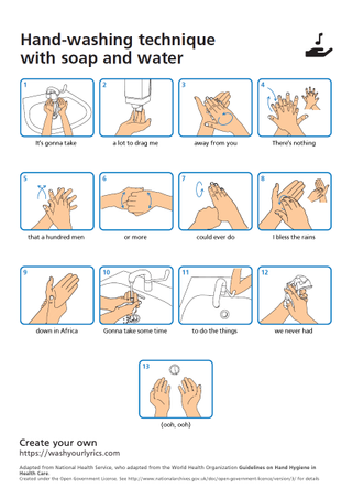 Coronavirus tips: Wash your hands lyrics