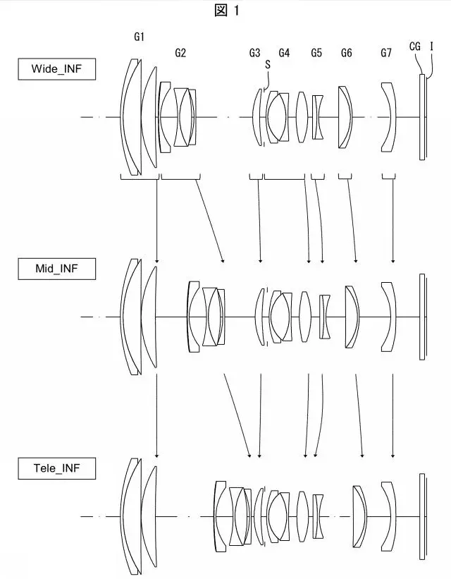 Tamron 50-130mm lens patent