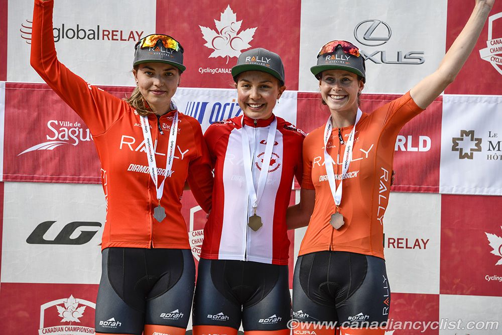 U23 Women podium, left to right: Gillian Ellsay, Sara Poidevin, Katherine Maine