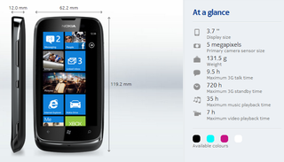 The Lumia 610 Specifications