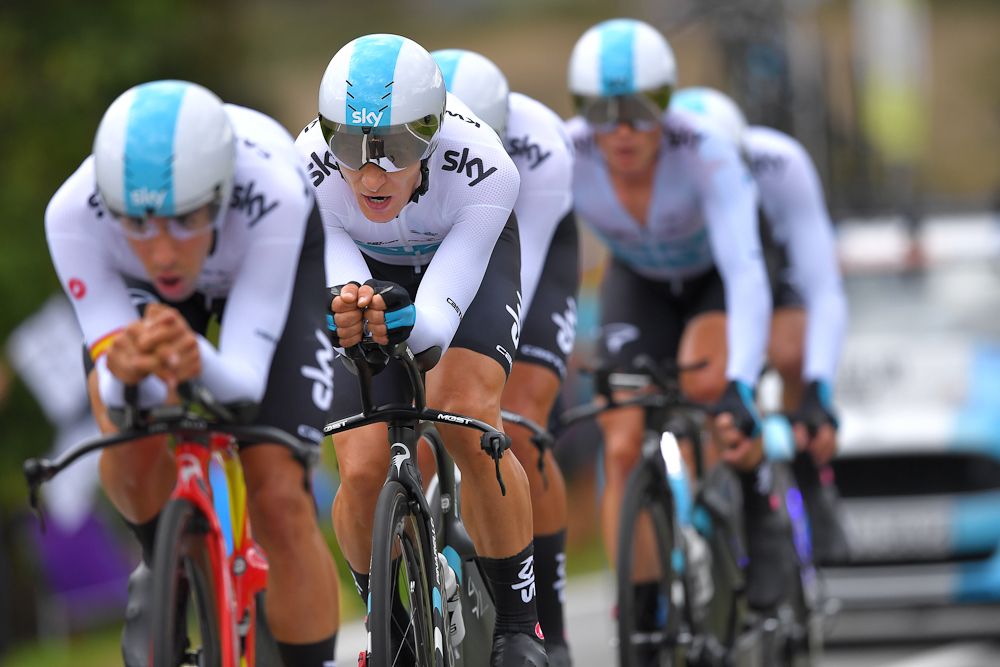 Team Sky