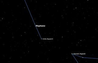 Tonight marks exactly one Neptunian year, 165.6 Earth years, later, and Neptune has returned to Aquarius. Saturn is currently in Virgo, on the other side of the sky as seen here.