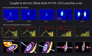 Black Hole H1743-322 Launches a Jet