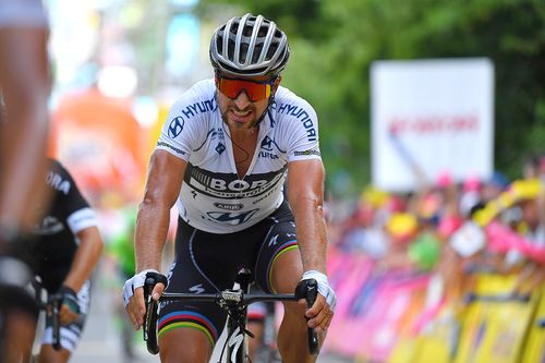 Bora-Hansgrohe 2017 Pro Cycling Team