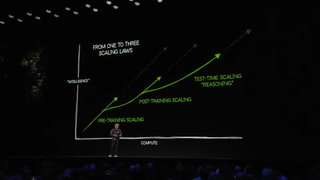 Nvidia CES 2025