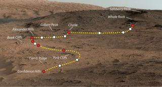 Image showing the path and some key places in a survey of the "Pahrump Hills" outcrop at the base of Mount Sharp, which NASA's Mars rover Curiosity reached in autumn of 2014.
