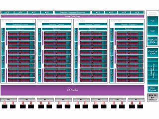 AMD Radeon R9 290X (2013)