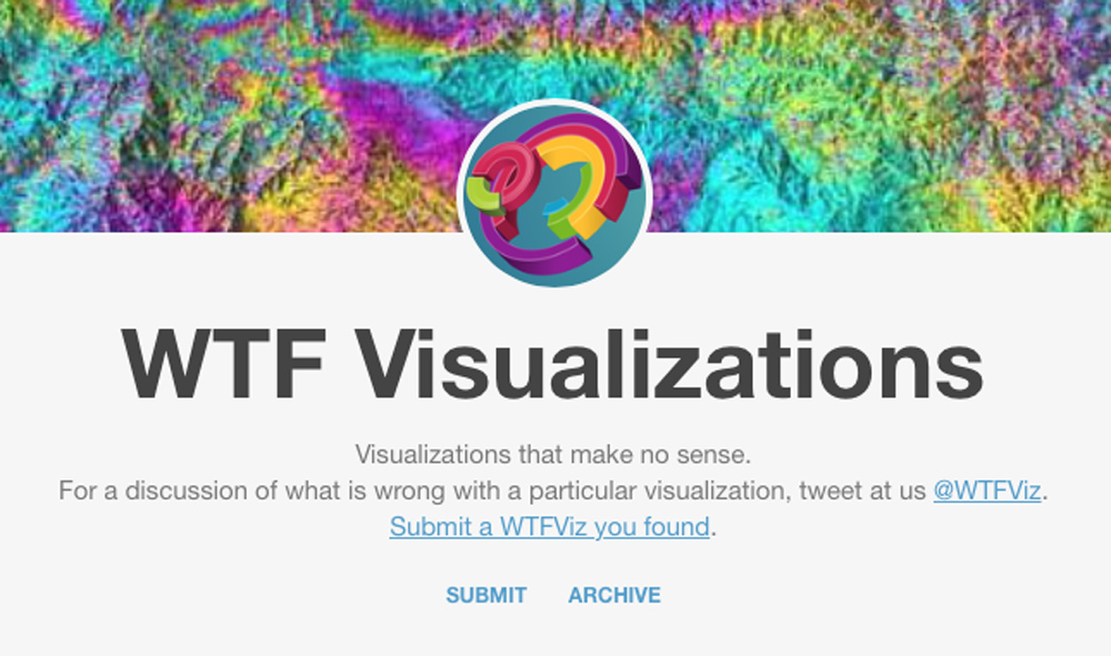kantar information is beautiful contest