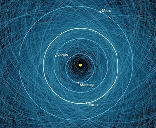 near earth objects asteroid watch