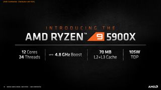 AMD Zen 3