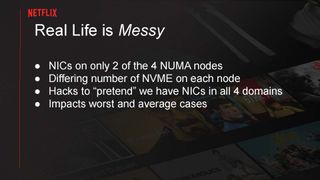 Serving Netflix Video at 400 Gb/s on FreeBSD