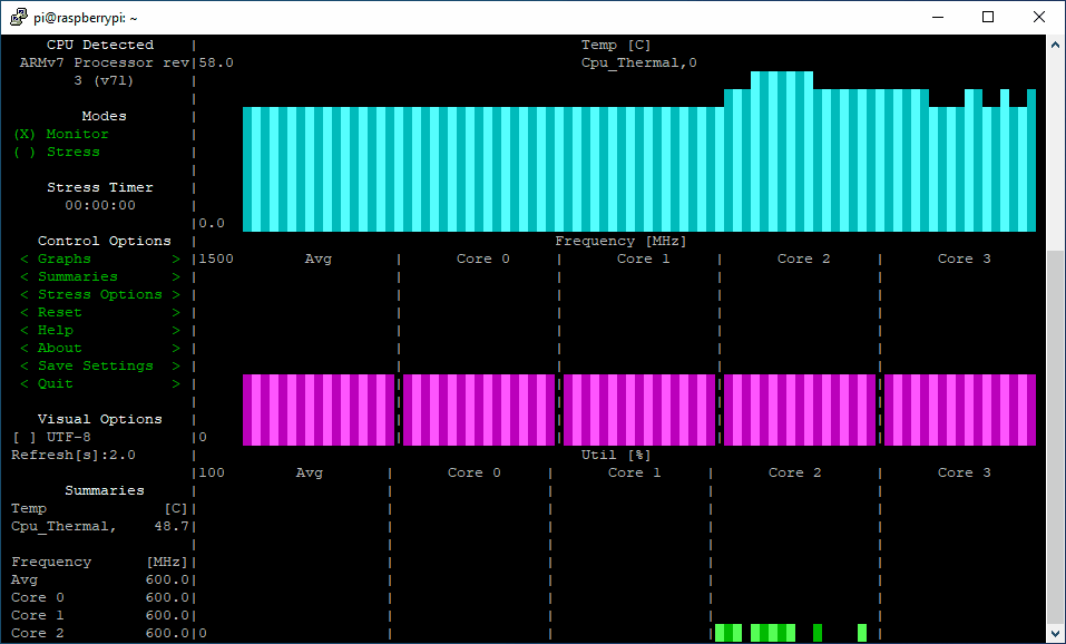 How to Stress Test Your CPU in Linux | Tom's Hardware
