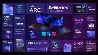 Intel Arc 3 laptops