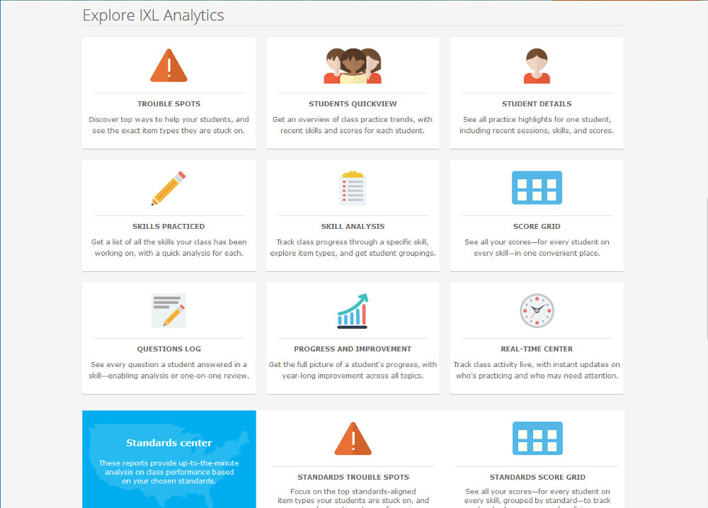Screenshot IXL: Analytics tiles