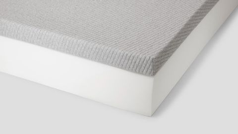 The Best Memory Foam Mattress Topper In 2024 Rated By Sleep Experts   PUfjqhzwYnjwJo5REtdtx7 480 80 