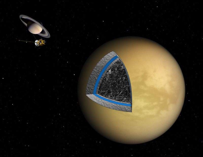 Saturn&#039;s Moon Titan Is Slushy Inside