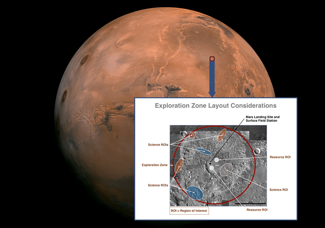 NASA Seeks Input on Mars Astronauts&#039; Landing Site