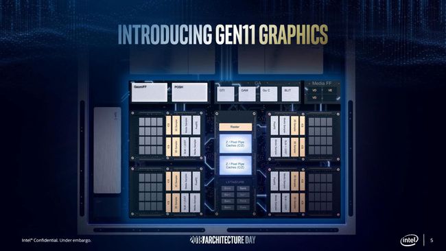 gen 11 graphics
