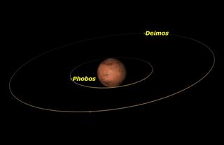 Mars, September 2015