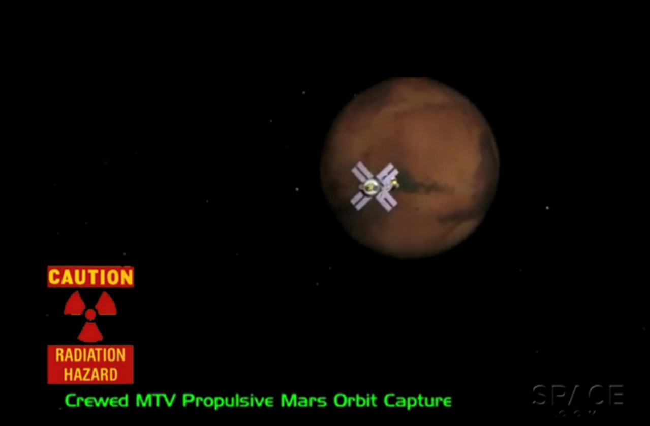 Radiation Dangers of Long-Term Crewed Space Missions