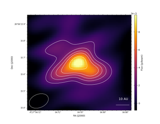 圍繞年轻恒星的“卵石”海滩一起加入來形成行星 A heat map showing various shapes of purple, yellow and black on a grid.