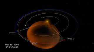 STEREO spacecraft Sun storm