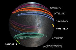 This map shows the locations of all five gravitational-wave signals detected by LIGO since the first detection in 2015. In the background is an optical image of the Milky Way; the discoveries are plotted on the entire celestial sphere, which is represented as a translucent dome.