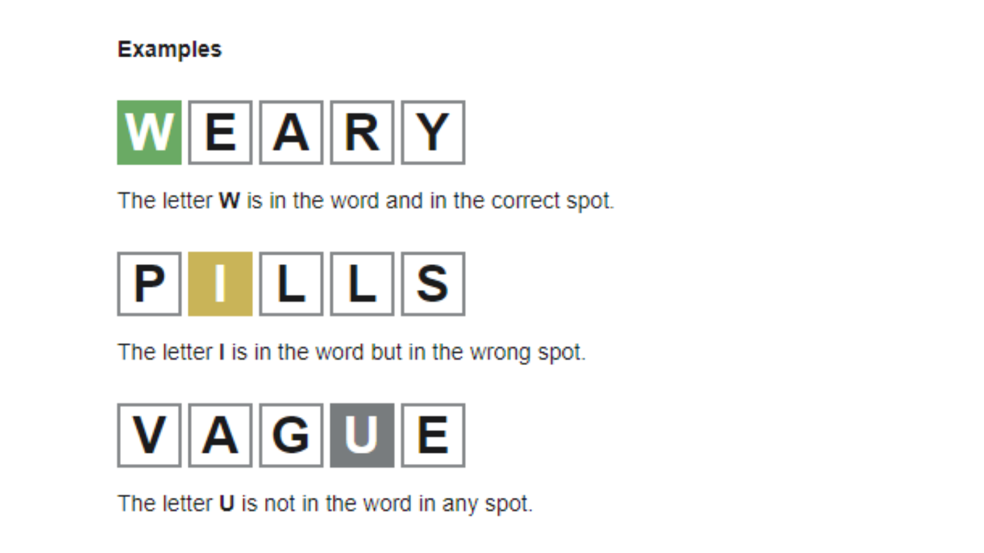 An infographic of Wordle rules explained