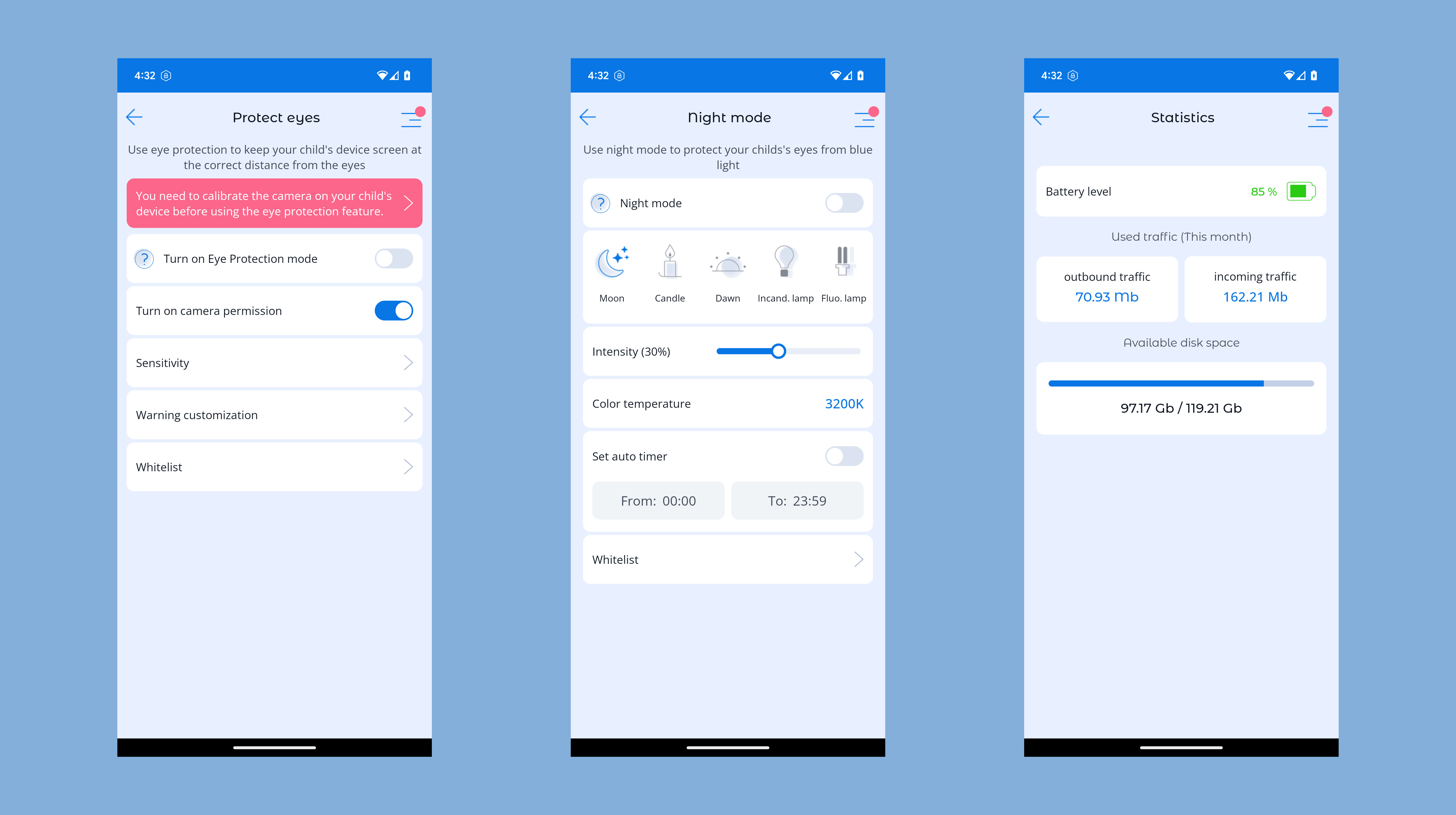 Parental Control Kroha parental control app review