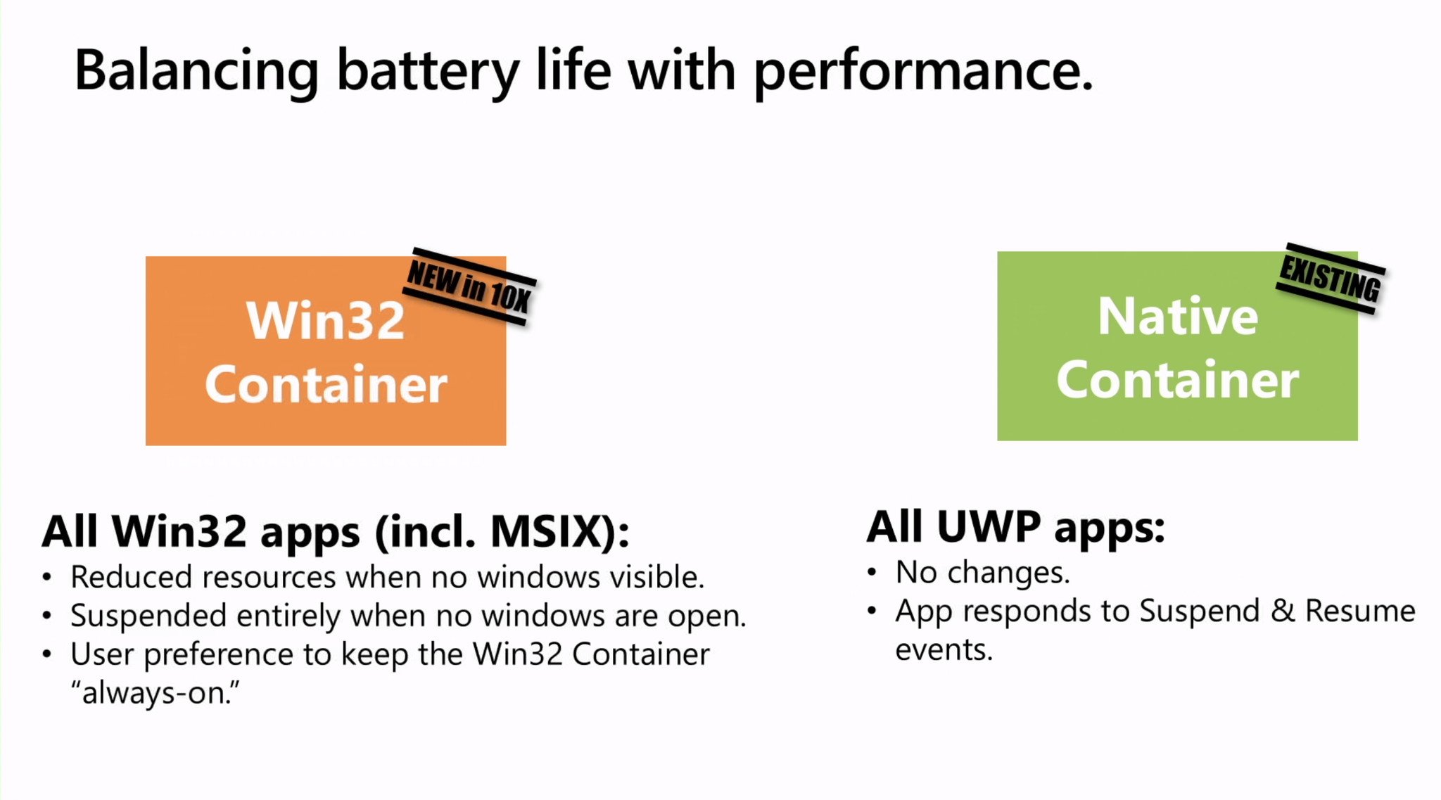 Win32 application