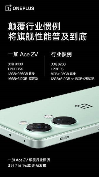 OnePlus Ace 2V teaser image