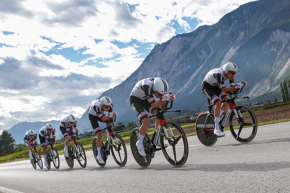 Team Sunweb