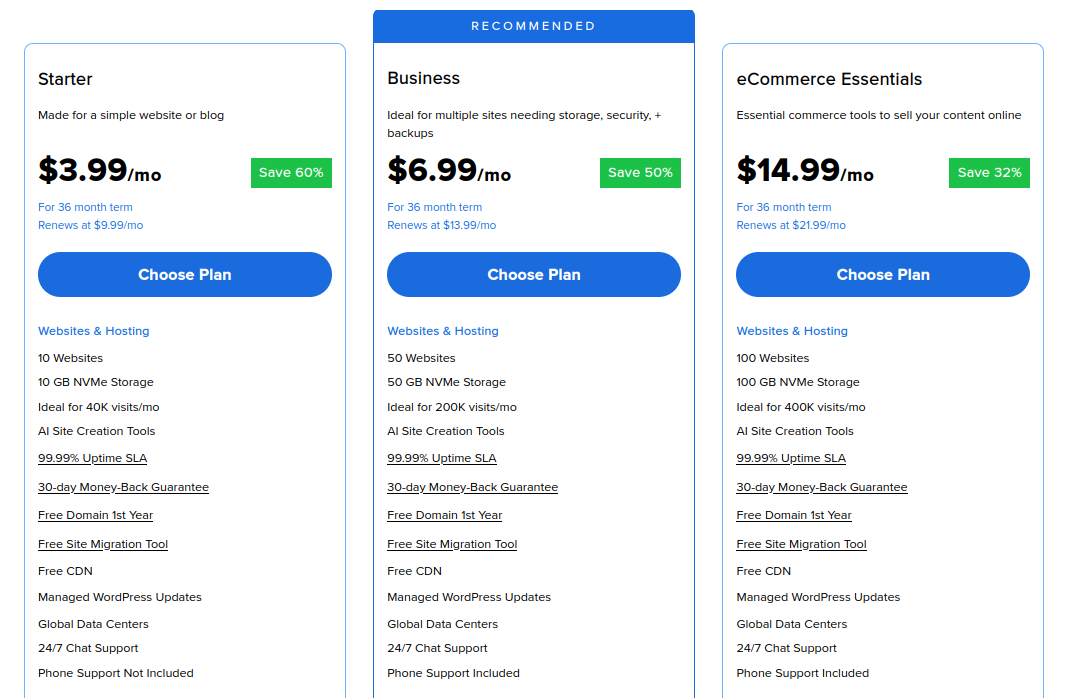 Bluehost pricing