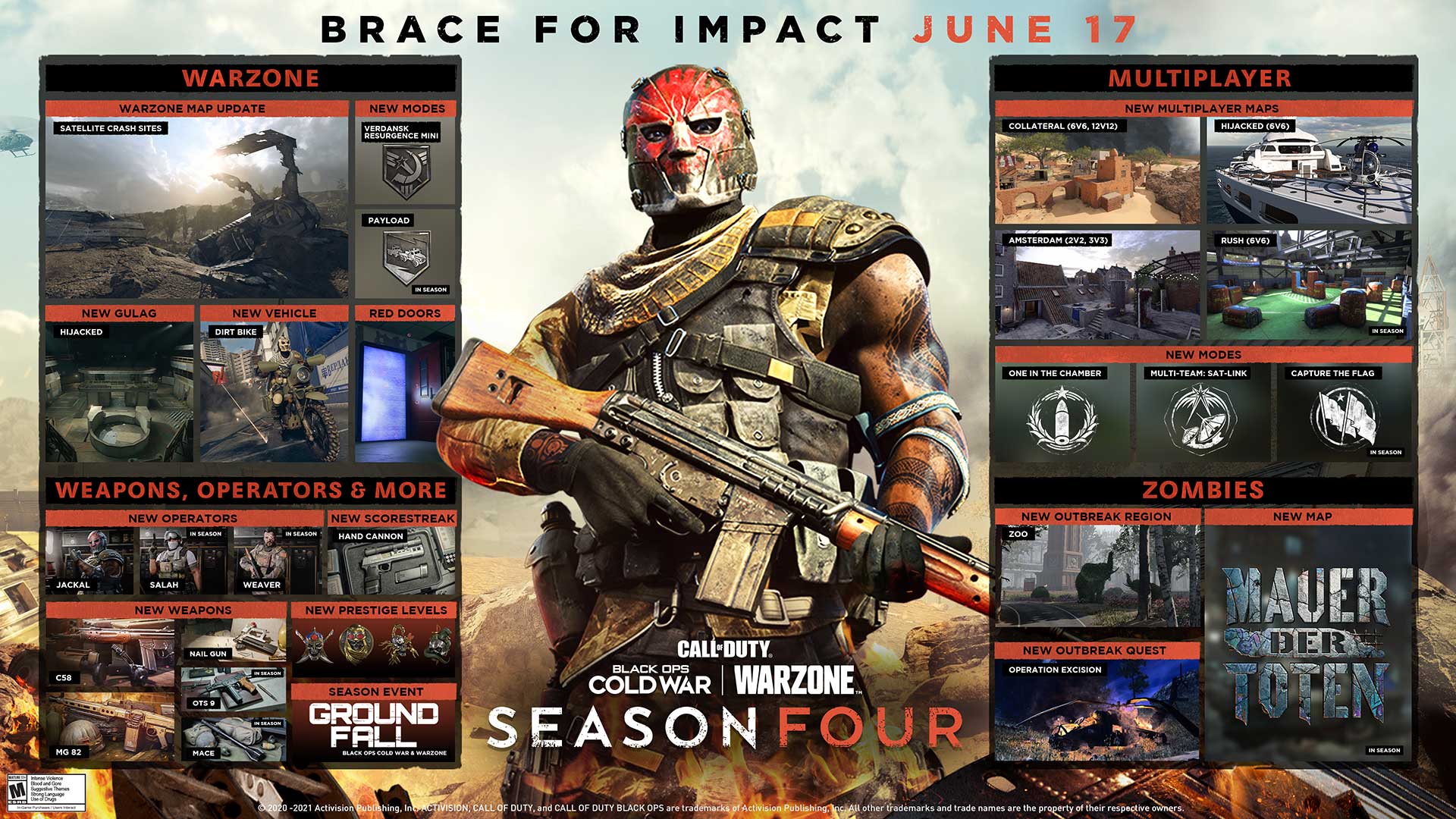 Call Of Duty Warzone Season 4 Roadmap Brings Big Changes For Verdansk And An Overwatch Type Payload Gamesradar