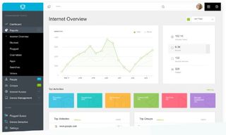 Relay dashboard