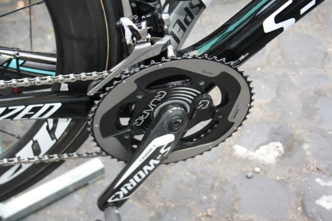 Omega Pharma-QuickStepareQuarqpower meter users since the beginning of 2013