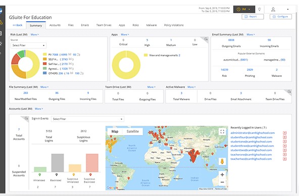Managed Methods screenshot
