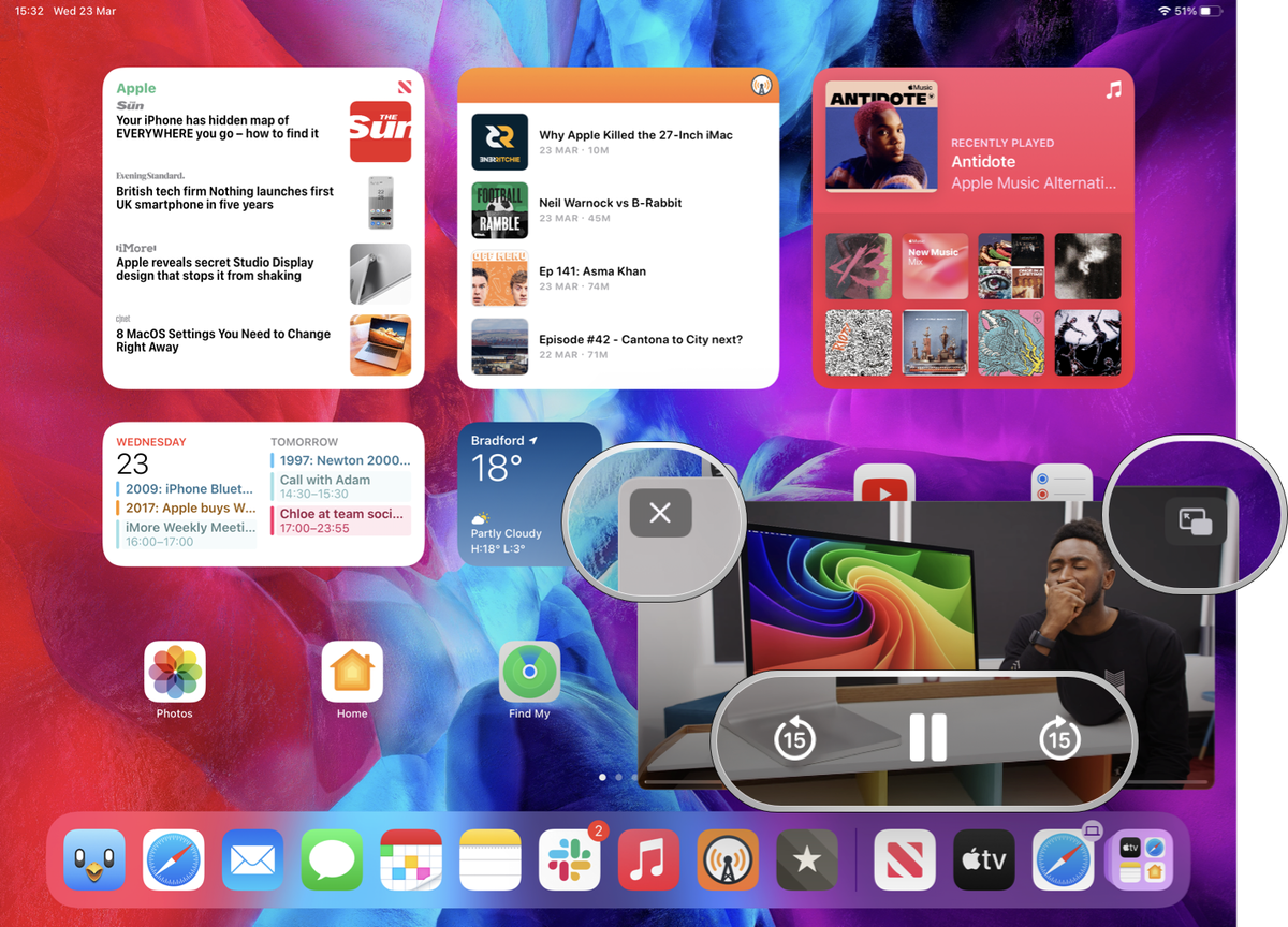 How to enable Picture-in-Picture mode on your iPad | iMore