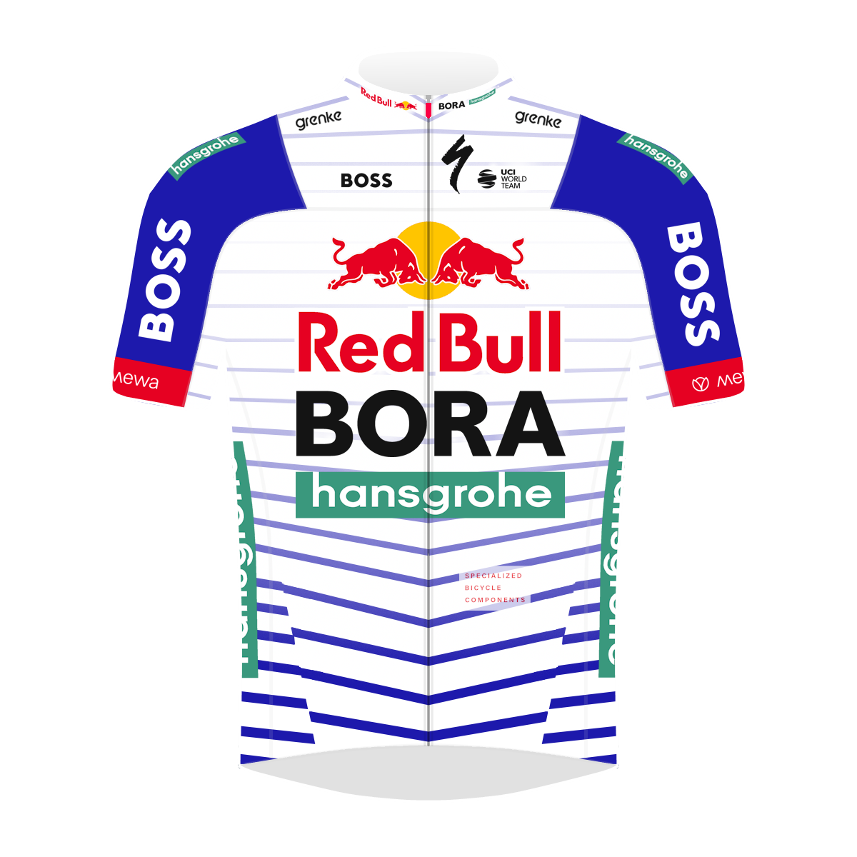 Red Bull Bora hansgrohe