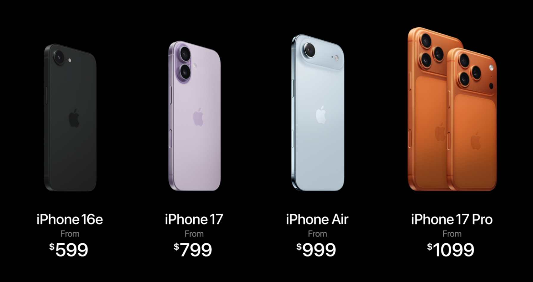 iPhone 17 Pro lead image