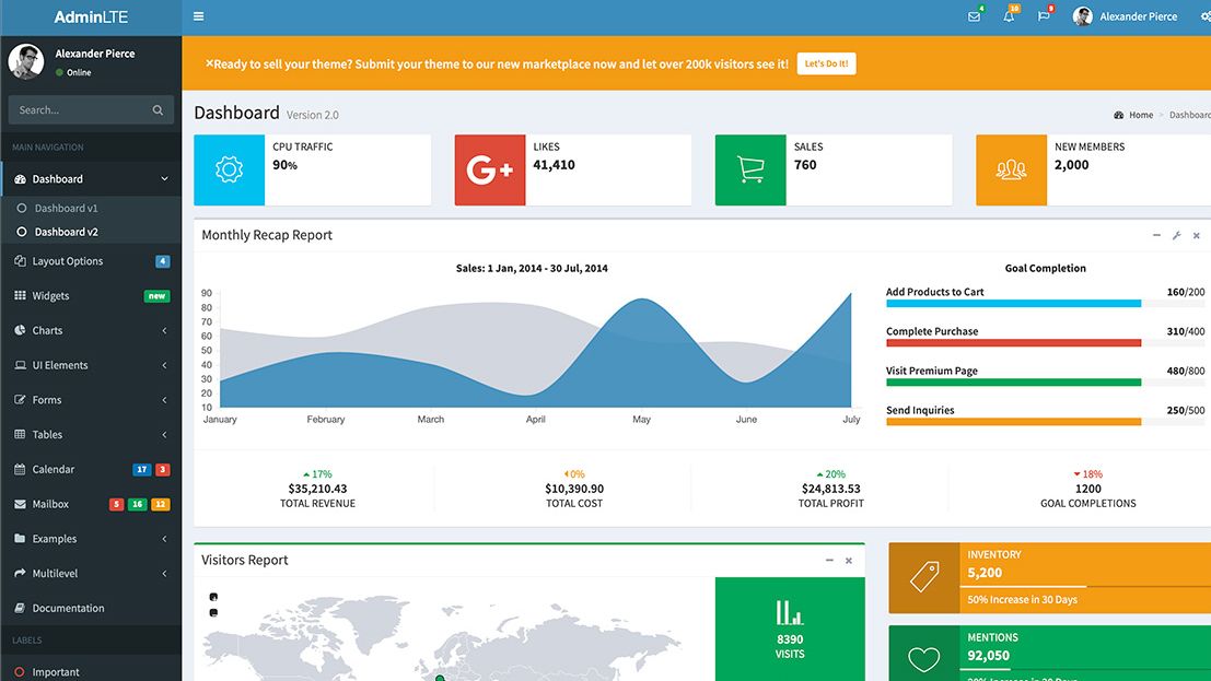 Hive dashboard https dashboard samokat ru — ImgHub.ru