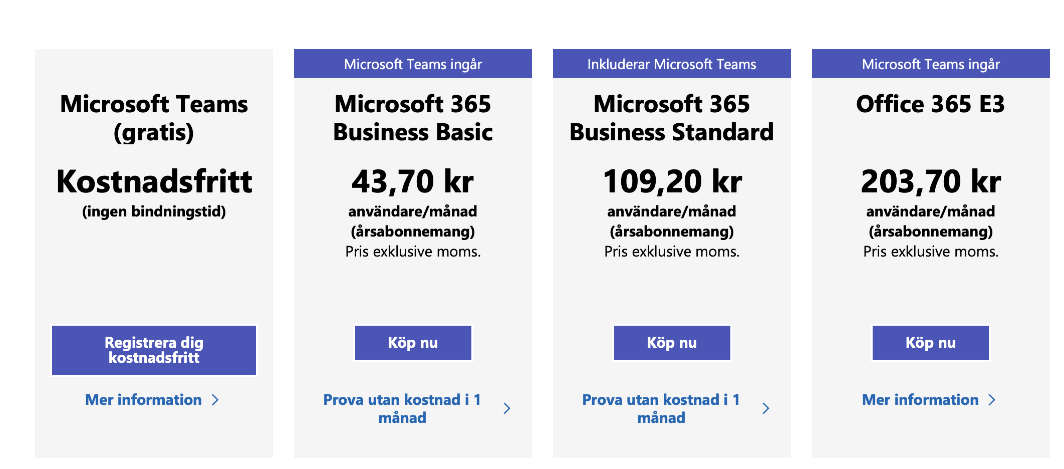 Microsoft Teams Priser