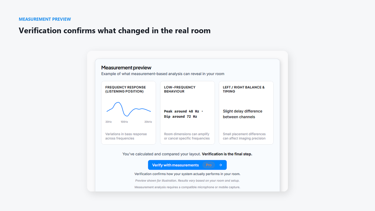 Screenshots of AudioBro room correction software.