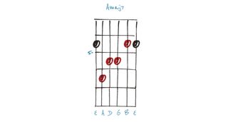 GIT516 Alternate Chord Voicings: 5 variations on Amaj7